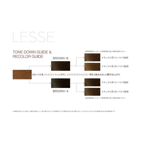レセ TD ヘアカラー BROWNブラウン 80g_15%