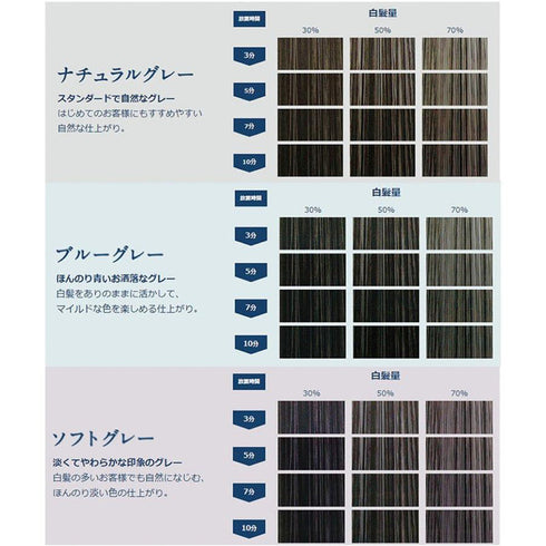 カレンシアカラー ナチュラルグレー 80g_21%