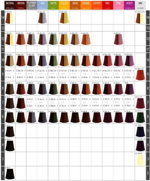 HB ケアテクトカラー C-As 80g