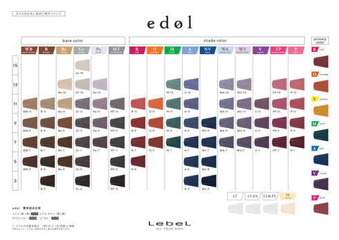 エドル BE 80g_15%